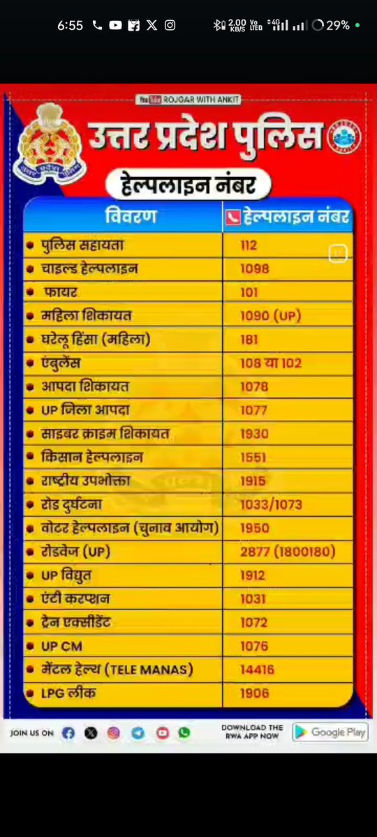 SaurabhRanawat9's tweet photo. #Up_police #helpline_number
#Upp https://t.co/amWSgx7ktn