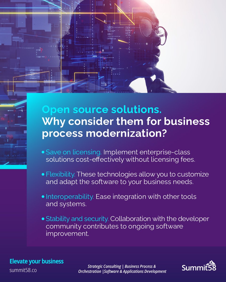 Contact us to learn how our open-source solutions can improve your business processes.​​
​
At Summit58, we offer customizable solutions for better performance and cost optimization.
Let's connect
lnkd.in/gEdsfTjh
#opensource #BusinessSolutions