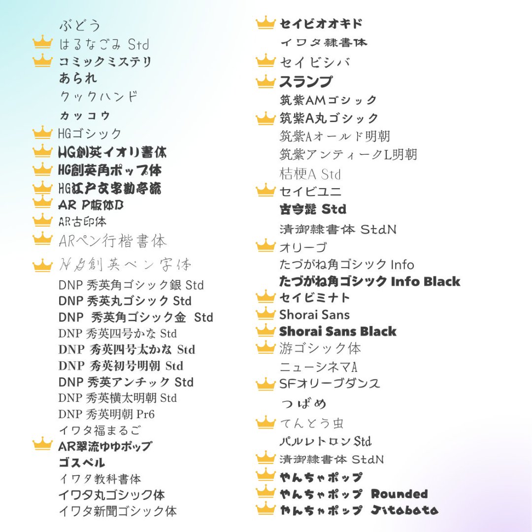designgogogogo's tweet photo. Canvaの日本語対応56個の新しいフォント、皆さまチェックされましたか？
ちなみに無料プランにこだわるわたしはCanva有料フォント👑のチェックを怠りません🤣
こうしてみるとおすすめフォントは無料が多い！ https://t.co/02FSo0RDhG