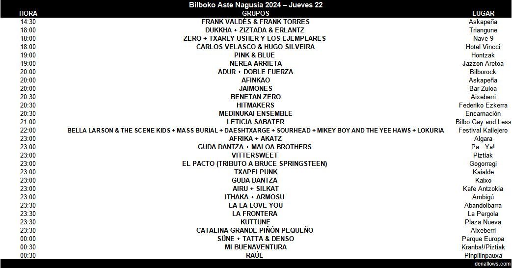 Conciertos para hoy, jueves 22, en la #AsteNagusia de #Bilbao

#agenda: bit.ly/46OYbx1
#clashfinder: bit.ly/46R4rnL