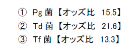 nakixa's tweet photo. 大丈夫か？これちゃんとチェックして出してるのか？
と思うのは、内容はさることながら、目立つミスが2つあるのよね。
１）オッズ比間違ってる。
左が日本口腔衛生学会
右が参考文献
https://t.co/GZSOIt43KQ

そこはまちがっちゃいかんだろと思うわけです。（続 https://t.co/qoROrc3NLM