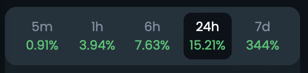 And guess what, it's still VERY early!
kamablacoin.com