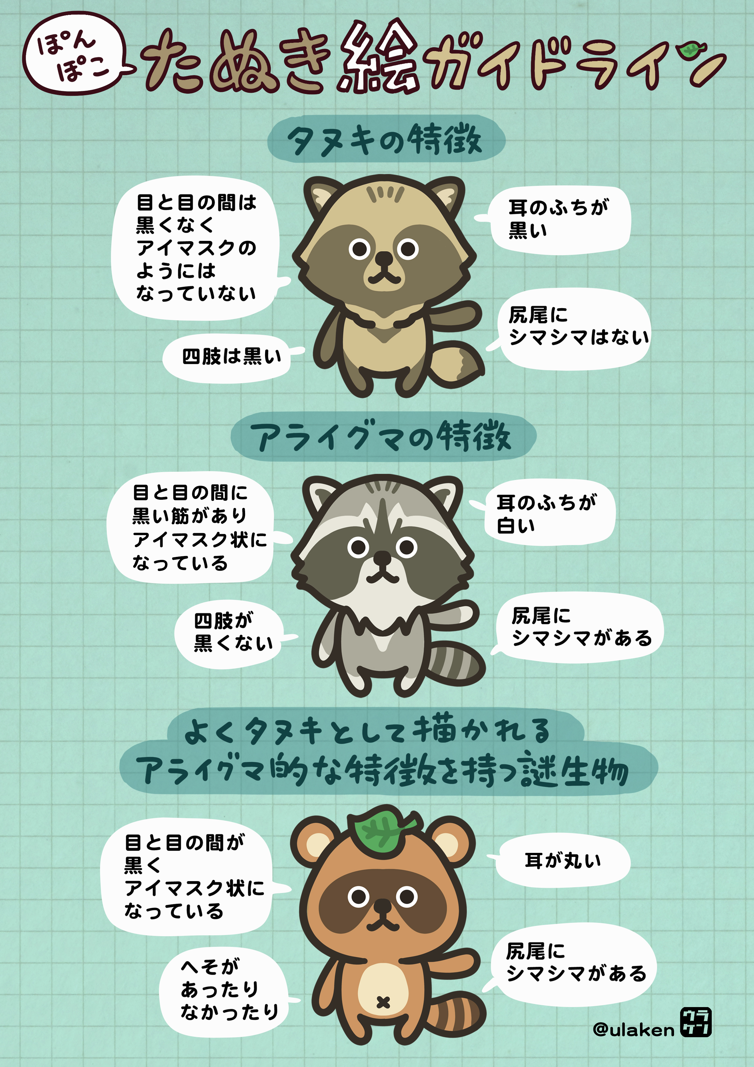 日本画　日本家屋　たぬき　動物　狸　岩絵具　B1サイズ　パネル 日本画 日本家屋 たぬき 動物 狸 岩絵具 B1サイズ パネル - メルカリ