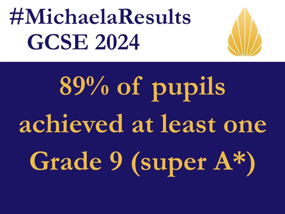 You teachers out there know just how impossible this is with a comprehensive intake…

I can’t believe it!! 🙌🙌