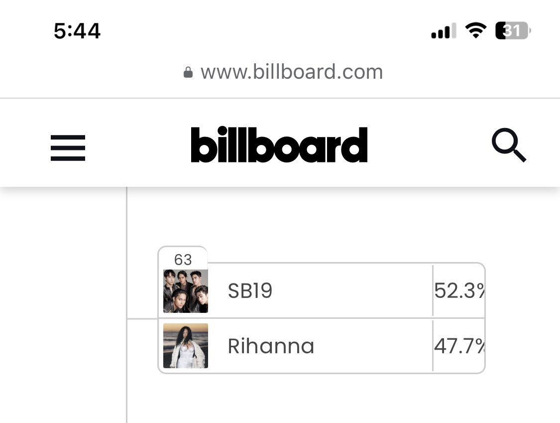 LAKAS AT DEDIKASYON! 🫡🫡🫡

billboard.com/music/music-ne…

BOTO PARA SA SB19
<a href="/SB19Official/">SB19 Official</a> #SB19
#VoteSB19onBBFA #VoteSB19