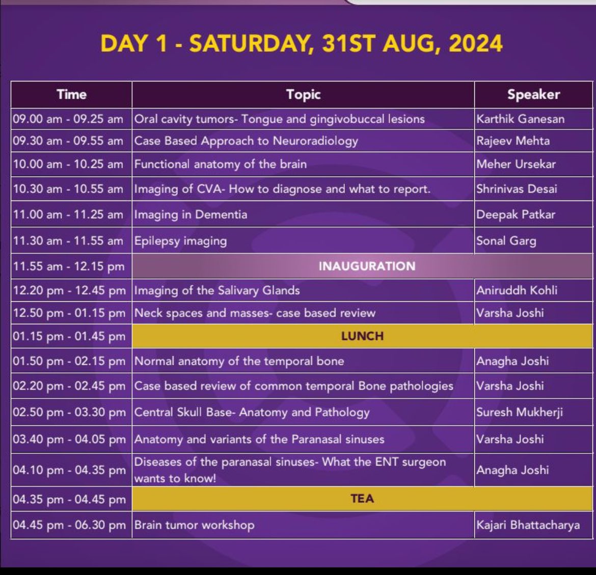 Looking forward to Crossecon-2024. Feels great and evokes nostalgia to be invited to speak at the same institute where I studied to be a Radiologist ! Those were the days of residency... unforgettable! Come join us for this wonderful program !