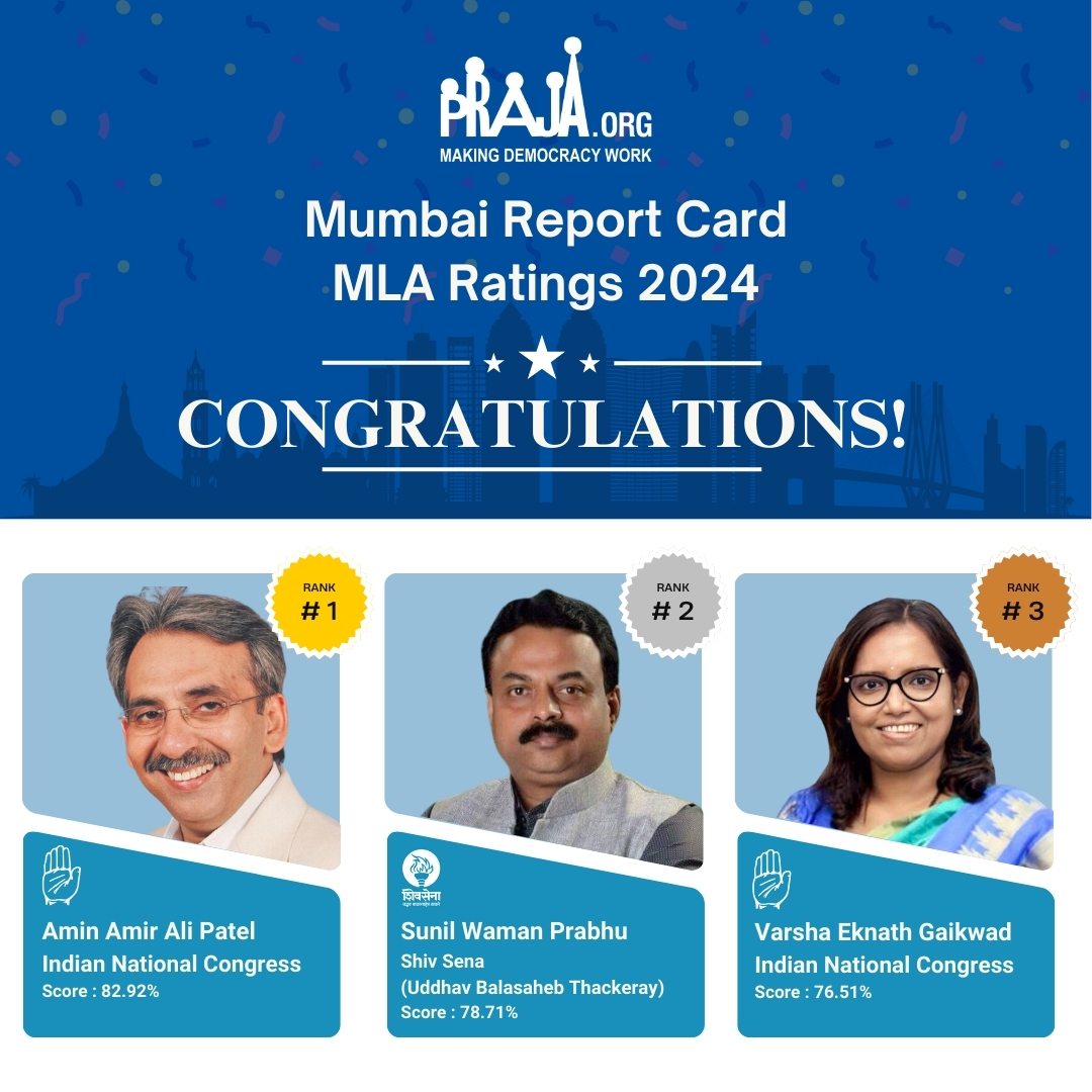 Prajafoundation's tweet photo. 🏆 Praja congratulates the Top 3 ranking #MLAs from #Mumbai as per Praja’s Report Card 2024. 

🔗 To know more about the report card click the link 👇

https://t.co/ceOoRHIZfh

 #Praja #ReportCard2024 #MakingDemocracyWork https://t.co/pisT1XAL8Z