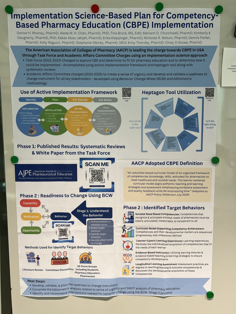 DeniseRhoney's tweet image. Poster is up and ready for the day #CBESummit @unc_pace @UNCPharmacy @AACPharmacy