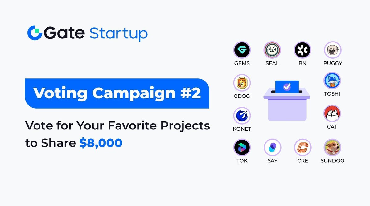 Gate_Launch's tweet image. 🔥 #GateioStartup Voting Campaign #2 has kicked off!🔥 Vote to share $8,000!   

Who will take the lead this round?  
🔹 $GEMS    🔹 $SEAL          🔹 $BN         
🔹 #0DOG   🔹 $TOSHI        🔹 $KONET   
🔹 $SAY        🔹 $SUNDOG  🔹 $CRE       
🔹 $TOK       🔹 $PUGGY      🔹…