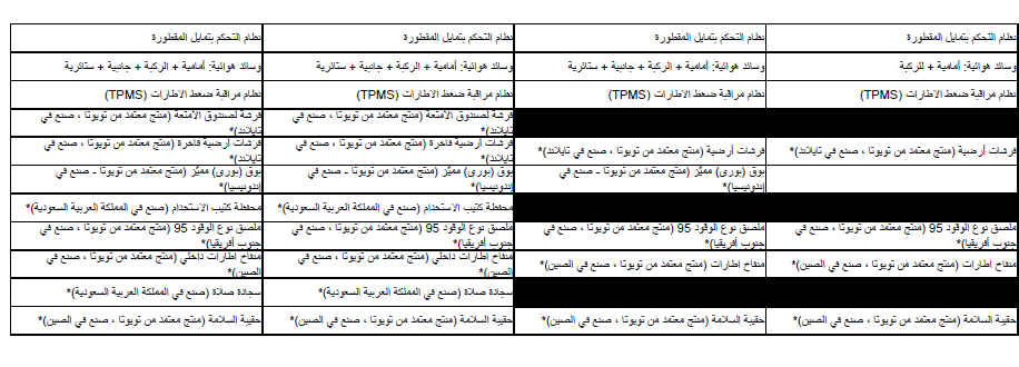 hammaddah's tweet photo. ملف 4 من 4 https://t.co/f9whtlZ8pb