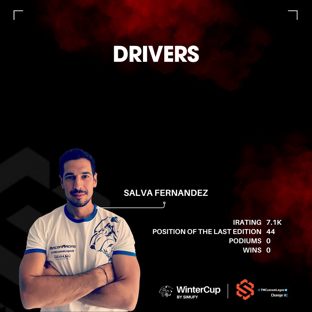 WinterCUP 2024!🏁

DRIVERS!

Salva Fernandez <a href="/salvafernandezr/">salvafernandez1</a> (<a href="/RinconRacing/">RinconRacing TMCustomLogos</a>) mas conocido como el guaperas, vuelve a esta WinterCUP con ganas de demostrar y mejorar su mediocre resultado en la ultima edición, con un P44, lo conseguirá?