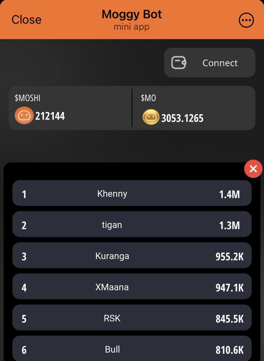 Who's mining $MO?