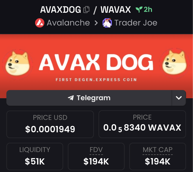 brandonsalim's tweet photo. First https://t.co/9axb5U6til coin
#AVAXDOG and we love it
@el33th4xor @JohnNahas84 @avax https://t.co/VZHn26GzKK