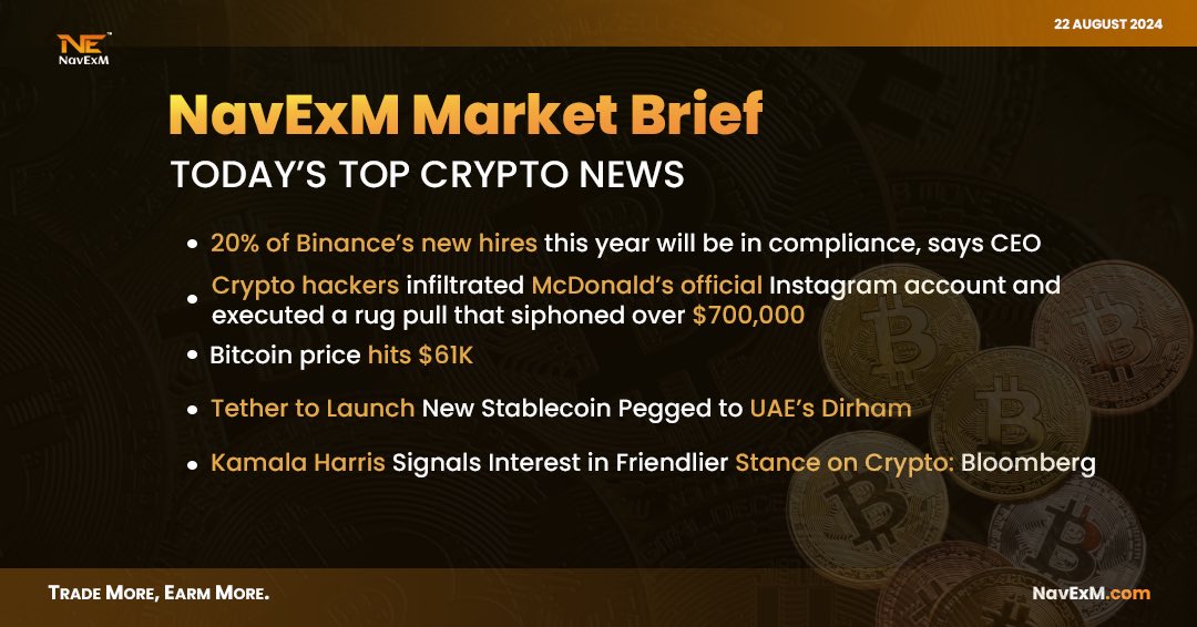 NavExM_Exchange's tweet photo. 📰Crypto Market Brief for 22nd August, 2024!!  
Follow us @NavExM_Exchange and stay updated with the daily trending crypto news. https://t.co/9hpiVz2oXE