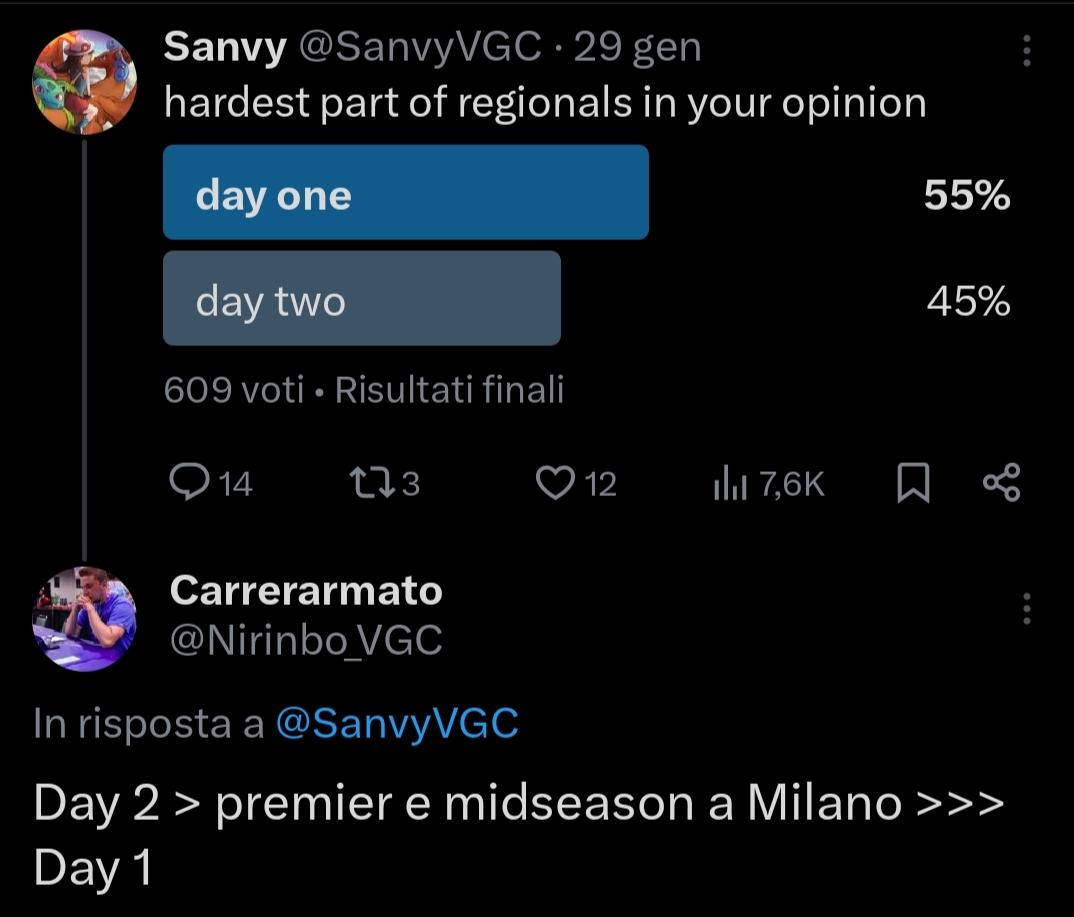 Luca Ceribelli is indeed one of the main reasons I said that.