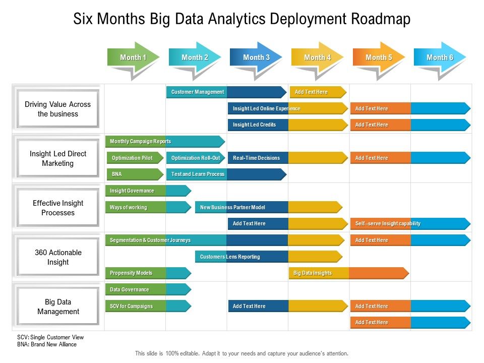 logic_mojo's tweet image. Looking to upskill in Big Data Analytics?
Here are 12 resources that you must check out!
In today's data-driven duniya, mastering big data analytics can open up countless opportunities.
Whether you're a beginner or an experienced pro, there's something here for everyone:
1.…