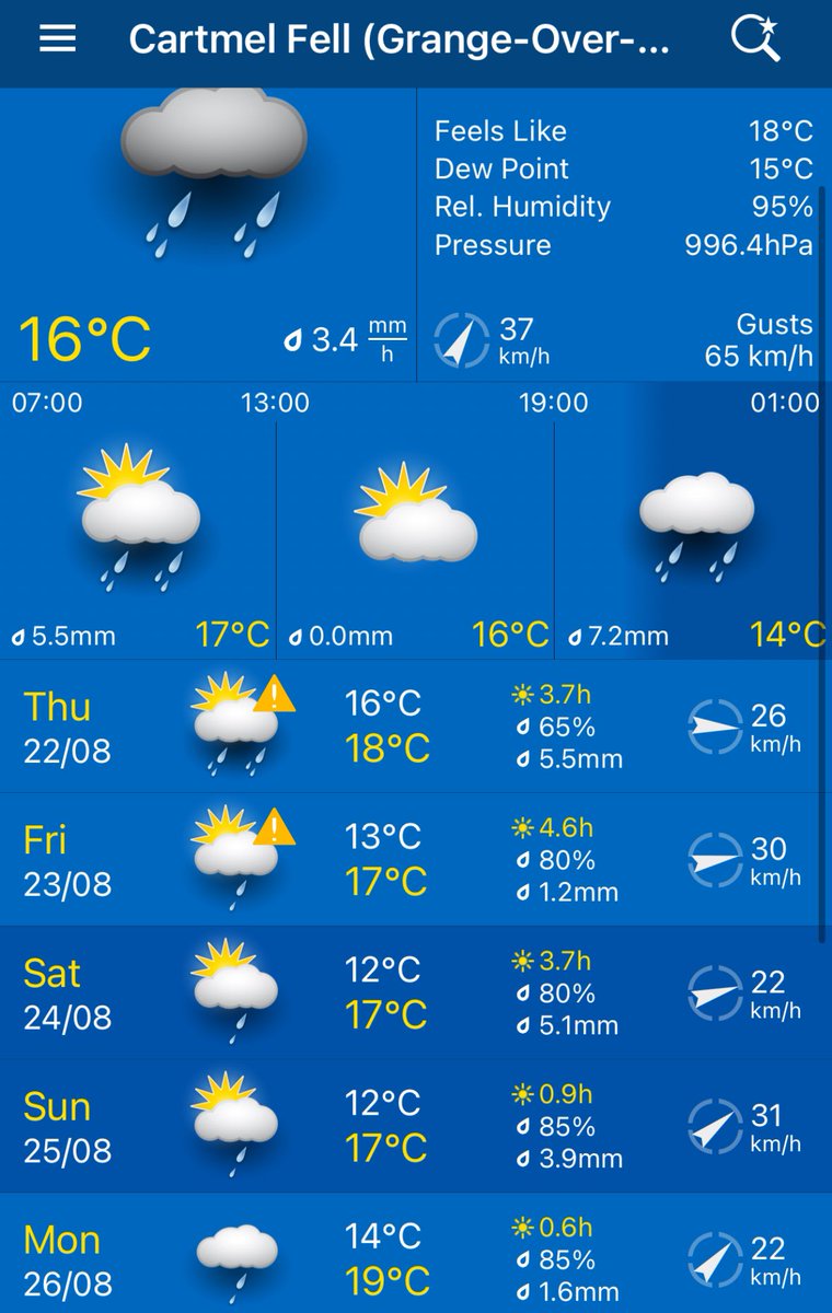 Following 23mm of rain o’night (&amp; it’s still falling) the going <a href="/Cartmelrace/">Cartmel Racecourse</a> for declarations this morn for Sat 24th is: SOFT, Heavy in pls.
As you can see more rain to come so unlikely to improve much. Updates will follow 
#LoveCartmel #LoveSummerjumping