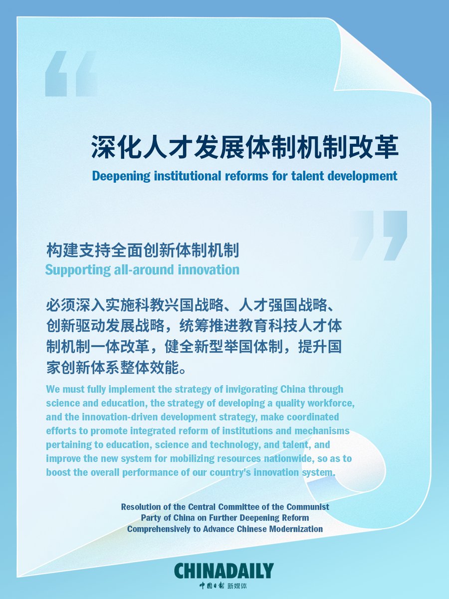 ChinaDaily's tweet photo. The Communist Party of China's resolution after the third plenary session of its 20th Central Committee lists three major areas on how to support all-around innovation. (3/3) #3rdplenum #XiJinping #XiSays @XisMoments https://t.co/focW8Xnv11