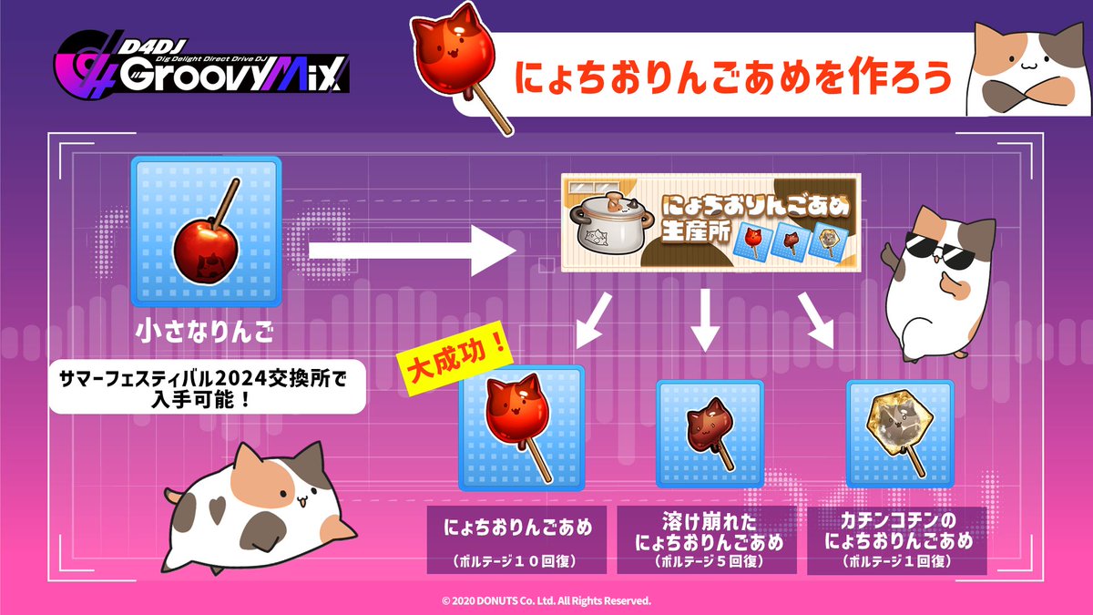 🎆「にょちおりんごあめ」を作ろう！🍎🍭 「#サマーフェスティバル2024