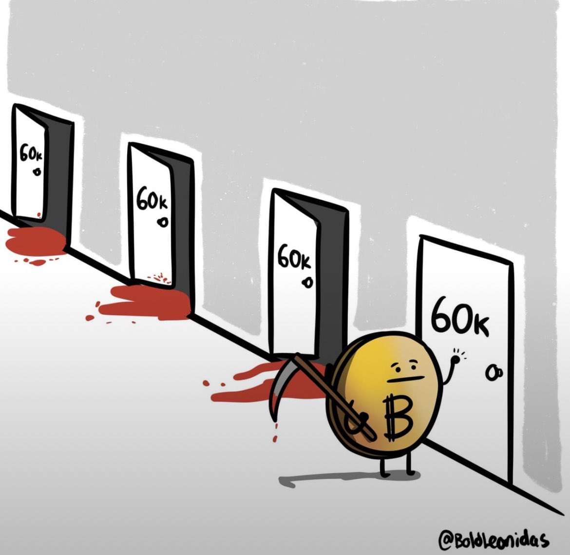 Vivek4real_'s tweet image. Every single time. #Bitcoin