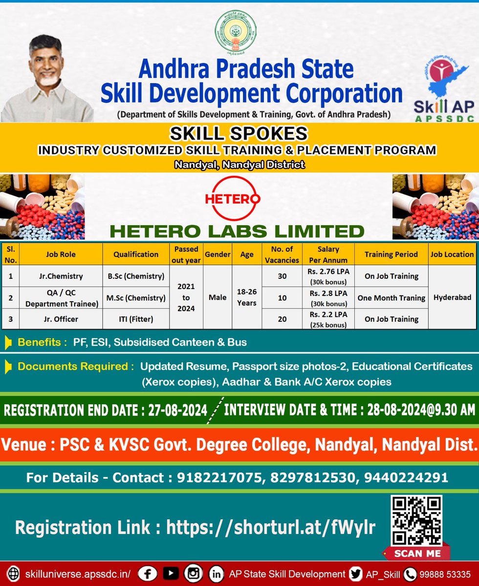 AP_Skill's tweet photo. #APSSDC Collaborated with HETERO LABS Ltd - #Nandyal district, to conduct SKILL SPOKES / #icstp - Recruitment.
For more details on eligibility visit https://t.co/S6irtb3gKF
Contact: For any details : 9182217075 / 8297812530 / 9440224291, Apssdc helpline : 99888 53335 https://t.co/AjU1imIUk9