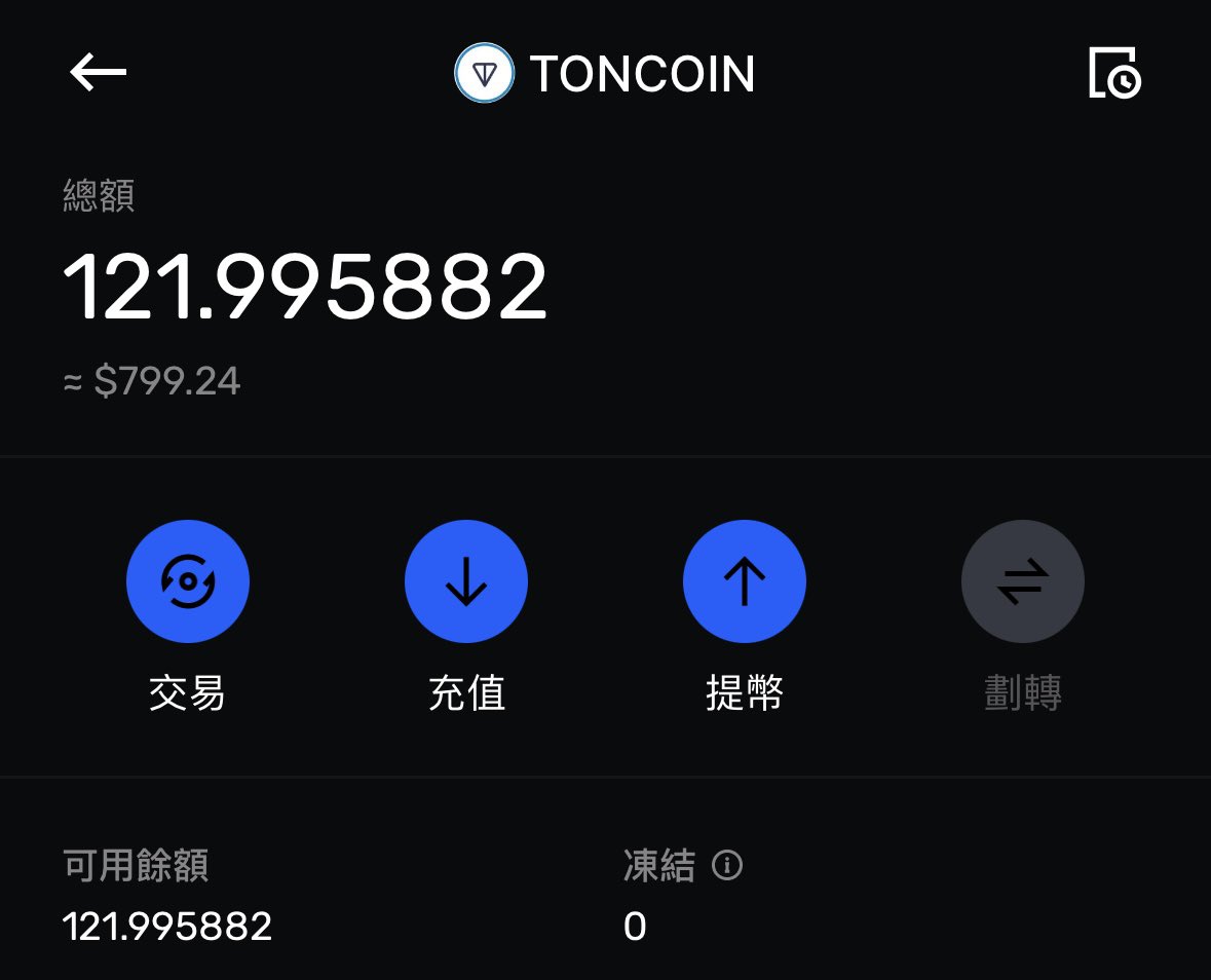今天要空投120顆Ton！送完為止！

參加連結：
threads.net/@0xbitmore/pos…