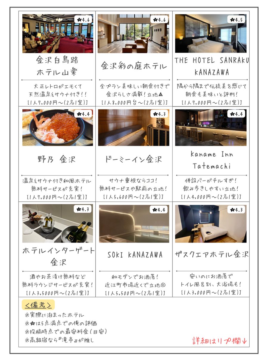【保存版】泊まって厳選した金沢の高コスパのホテル9選！北陸応援割の8/23再開で対象施設は最大50%OFFになるので、お見逃しなく…！