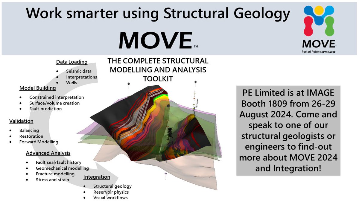 PE Limited is at IMAGE Booth 1809 from 26-29 August 2024. Come and speak to one of our structural geologists or engineers to find-out more about MOVE 2024 and Integration!