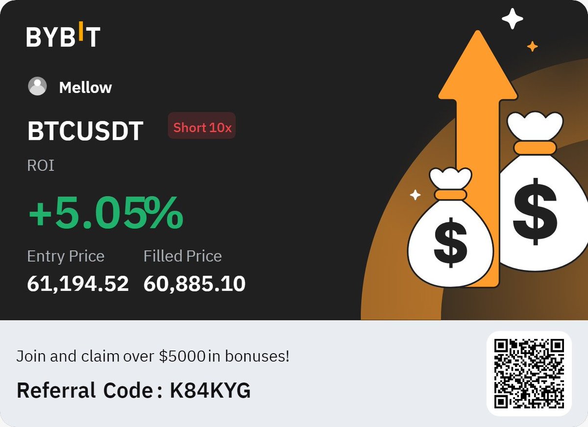 Mellow ⚡ tweet media