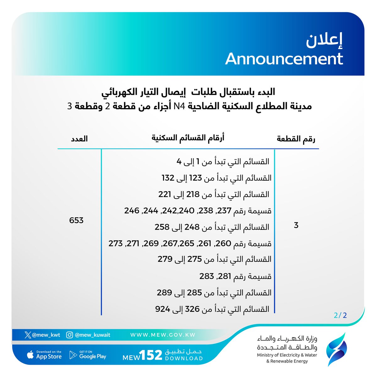 mew_kwt's tweet photo. تعلن الوزارة عن البدء باستقبال طلبات إيصال التيار الكهربائي بمدينة المطلاع السكنية ضاحية N4 أجزاء من قطعة 2 وقطعة 3 حيث تم التشغيل بالتعاون مع المؤسسة العامة للرعاية السكنية

#وزارة_الكهرباء_والماء https://t.co/BIvoJj5ox7