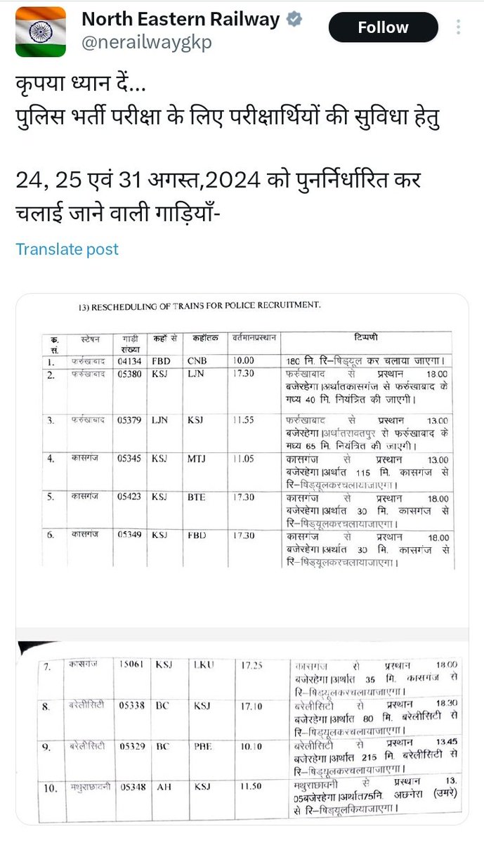ROHITDWIVE's tweet photo. #uttarPradeshpolice #UPPolice #indianrailway #UPCM #indianrail https://t.co/0VC500v21D