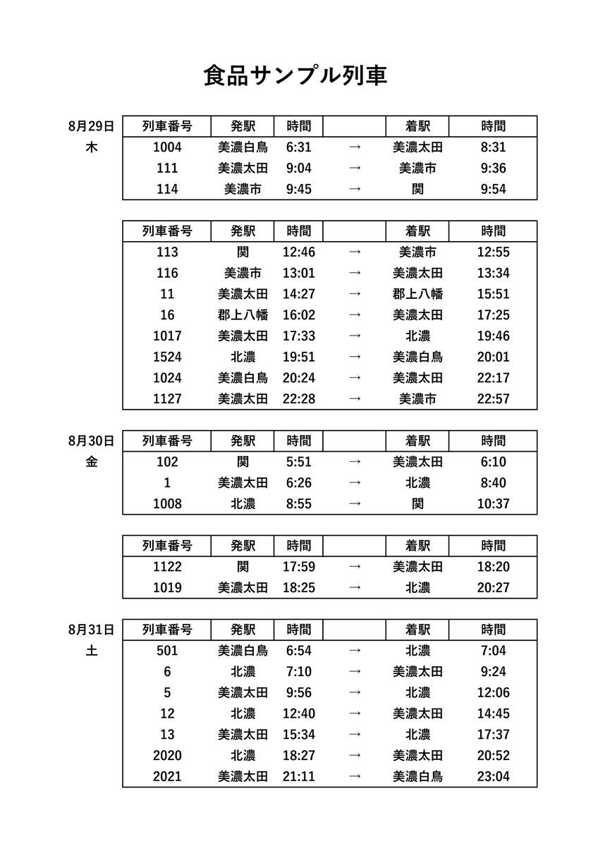 長良川鉄道株式会社【公式】 on X