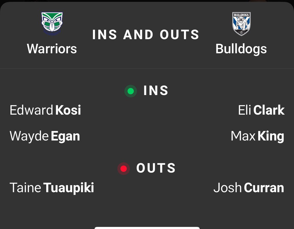 RodderzNow's tweet image. He deserves a rest and I bet he continued to play banged up until Maxxy was good to play !!! #legend #clubfirst  thank you Curran 💙🤍