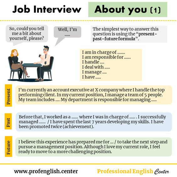 How to answer "Tell me about yourself" during job interview ✅