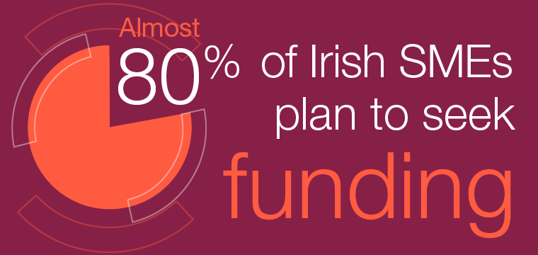 Close Brothers Commercial Finance tweet media