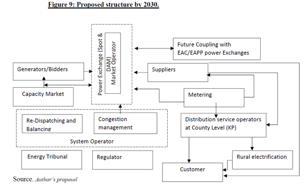 Geoffrey A. Mabea, PhD tweet media