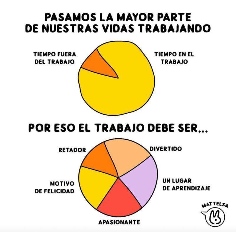 Un mensaje simple, pero muy relevante