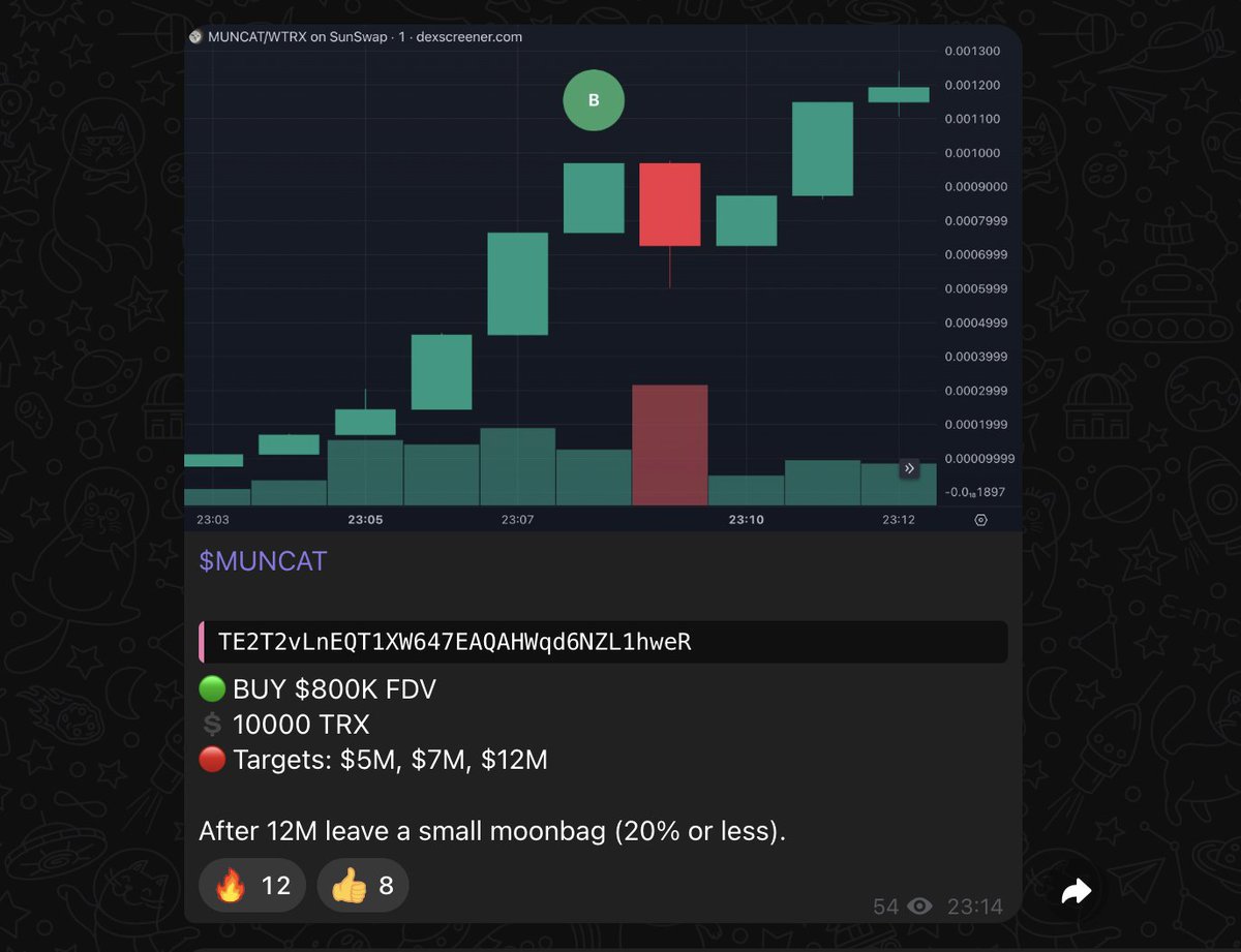 CryptoNobler's tweet photo. $900 → $27,000 in 12 hours on $MUNCAT and $ROCK in my tg 📈

No idea how long $TRX will let us print but it's already $200,000+ in less than a week 🤯

Let's do one last round, probably will stop accepting people after that.

▫️ Follow, like & retweet 
▫️ Drop a comment and tag a few friends

Will randomly select people from my public tg and verify eligibility → https://t.co/tWThufl6Zo