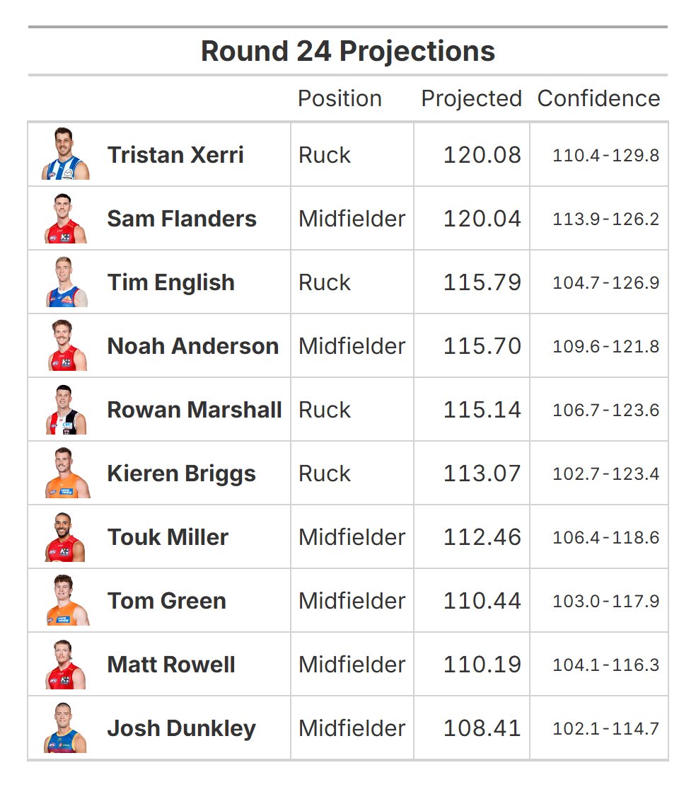 Jaiden Popowski tweet media