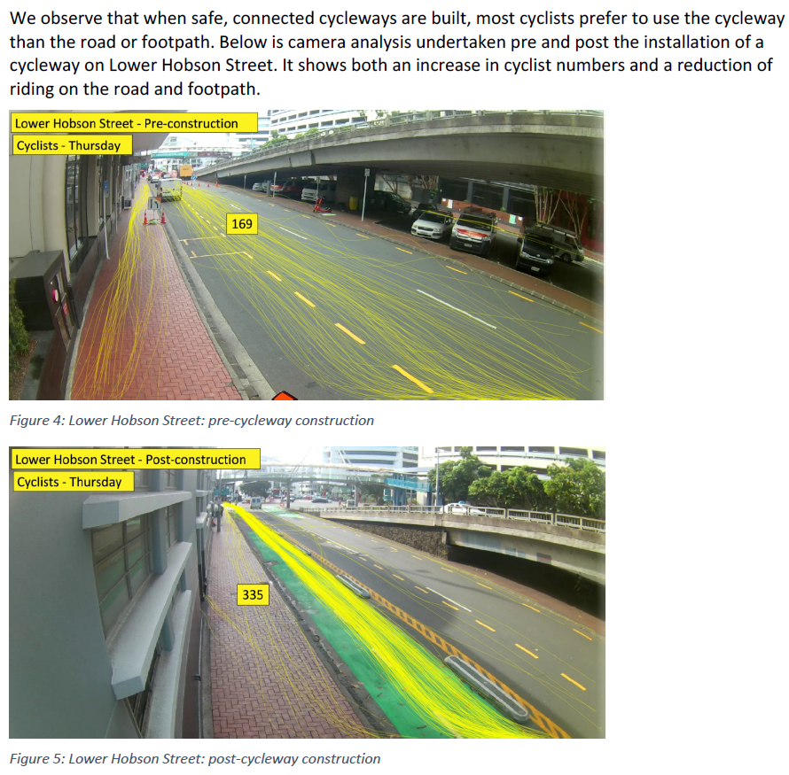 Love this imagery included in AT's Feedback Report - Victoria Street Cycleway Extension - July 2024 about Lower Hobson St Cycleway <a href="/BikeAKL/">Bike Auckland</a>