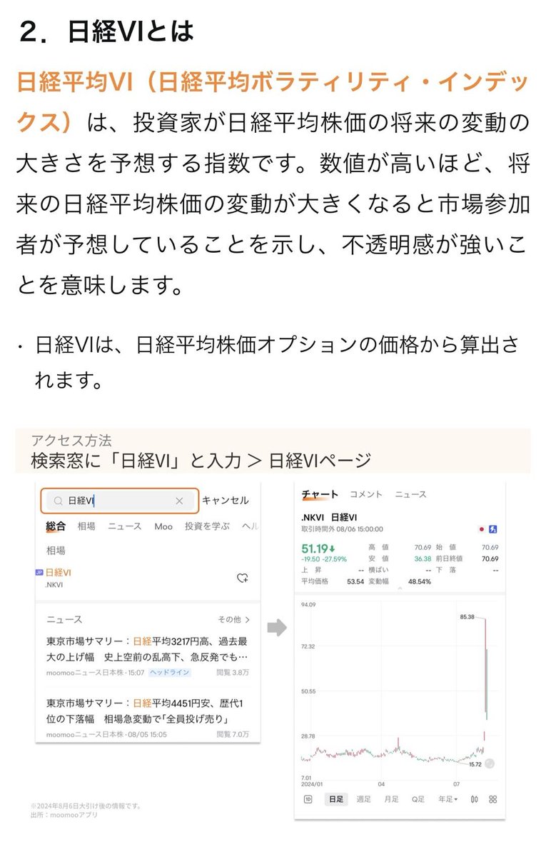 moomoo証券（ムームー証券） on X: 