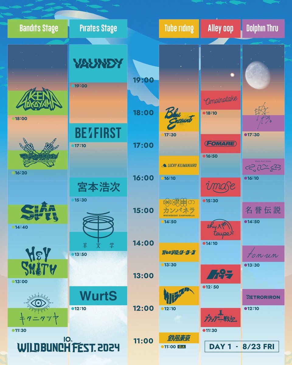 🚩8/23(金) 開催 10th WILD BUNCH FEST. 2024 @山口 山口きらら博記念