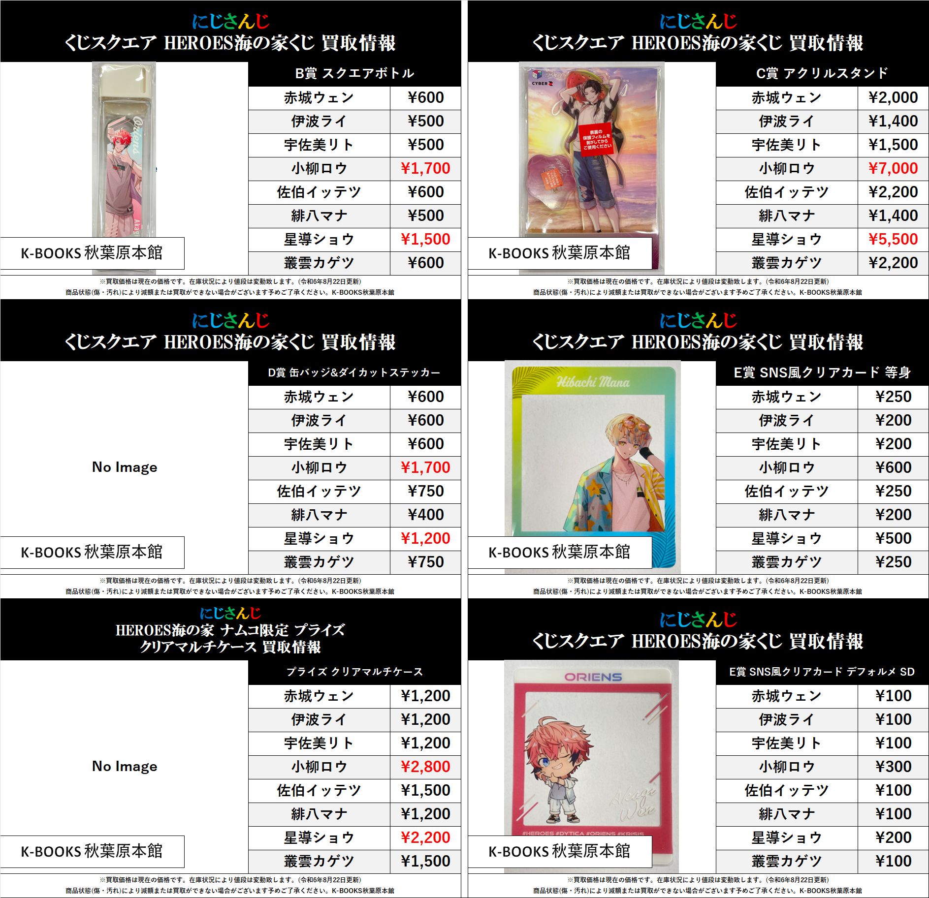 【最終値下げ】にじさんじ 伊波ライ 海の家 缶バッジ ステッカー付 にじさんじ 海の家 緋八マナ 伊波ライ 缶バッジ ステッカー
