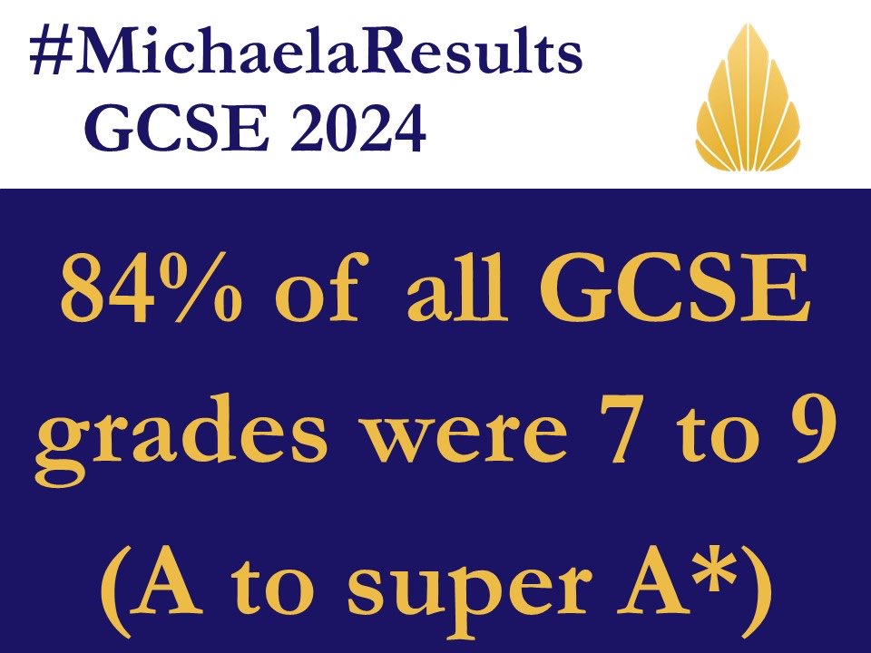 Miss_Snuffy's tweet image. 