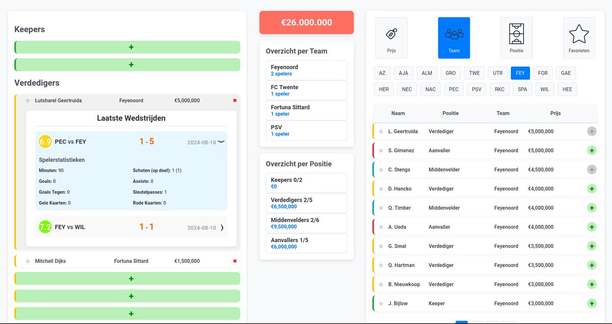 Steven v Blijderveen tweet media