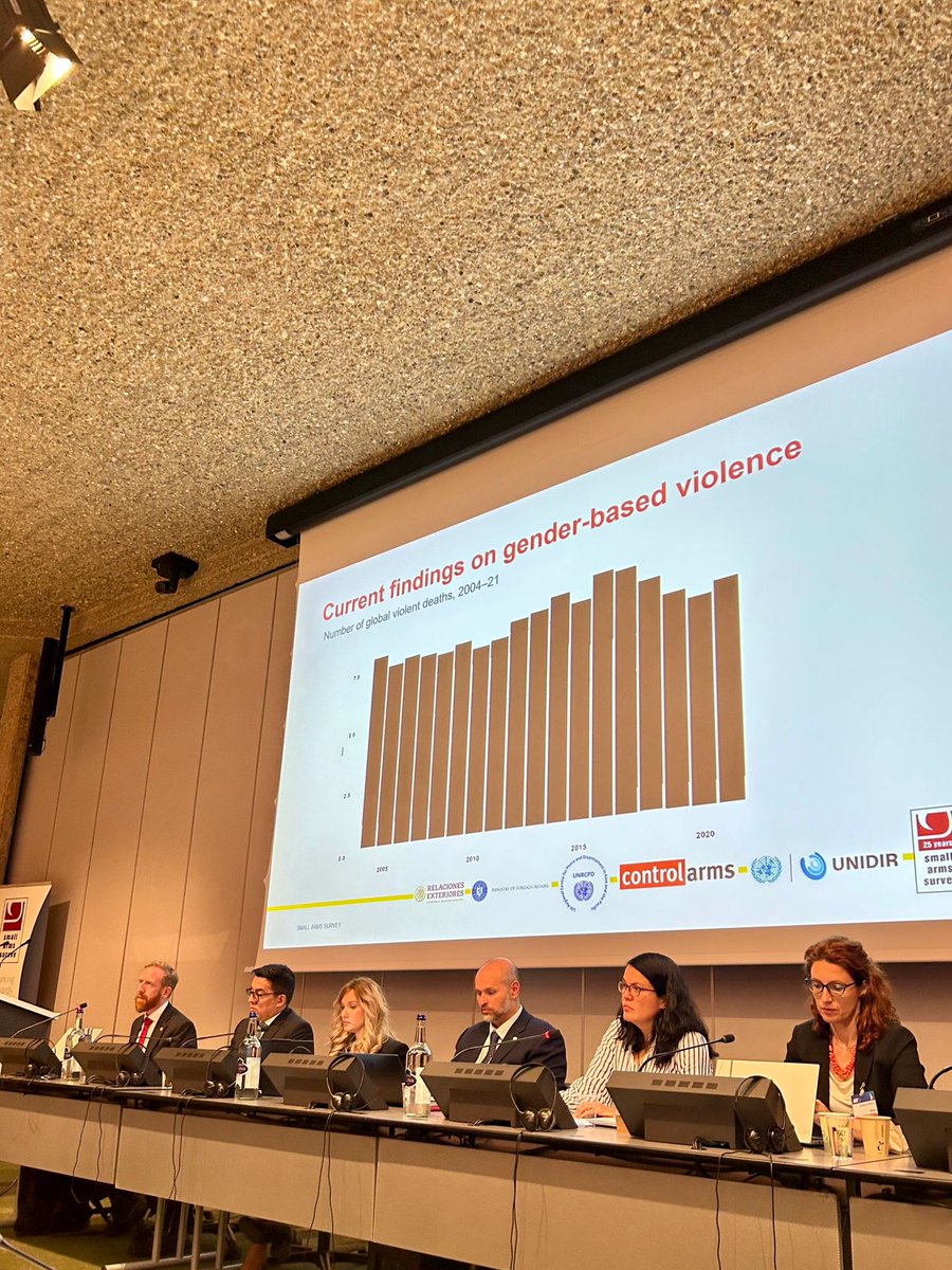 Gracias 🙏 Vă mulțumesc 🙏 Thank you 🙏

We're grateful to all panelists and participants that joined today’s #ATT side event on Addressing Gender Inequality and Gender-Based Violence Through the Arms Trade Treaty❗️

We had a rich discussion and thank all of you who attended 👥🌐