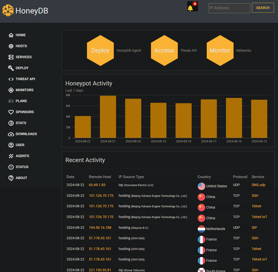 💡HoneyDB Provides Real Time Data of Honeypot Activity

darkwebinformer.com/honeydb-provid…

This post is better formatted on the website.

HoneyDB is a dynamic and robust open-source threat intelligence platform designed to bolster cybersecurity defenses by leveraging the power of