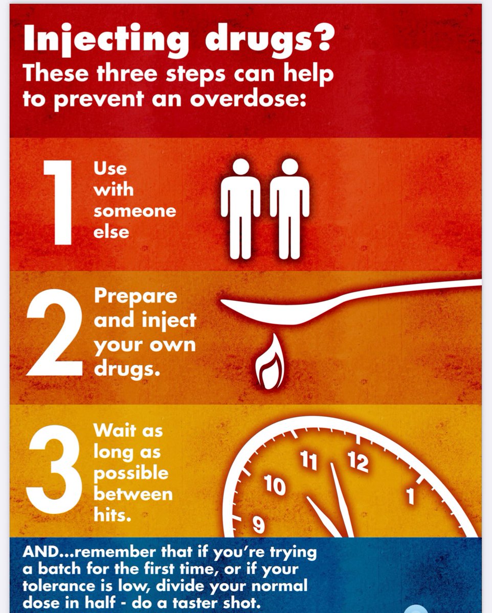 SpOT Health tweet media