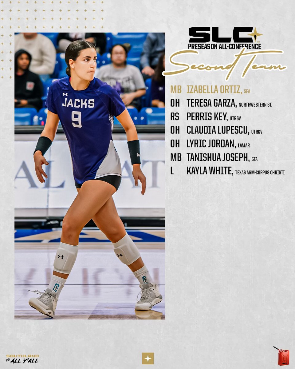 SouthlandSports's tweet photo. Serving up your SLC Volleyball Preseason All-Conference First and Second Teams! 🏐

#GasTankLeague https://t.co/tK54FKh9oN