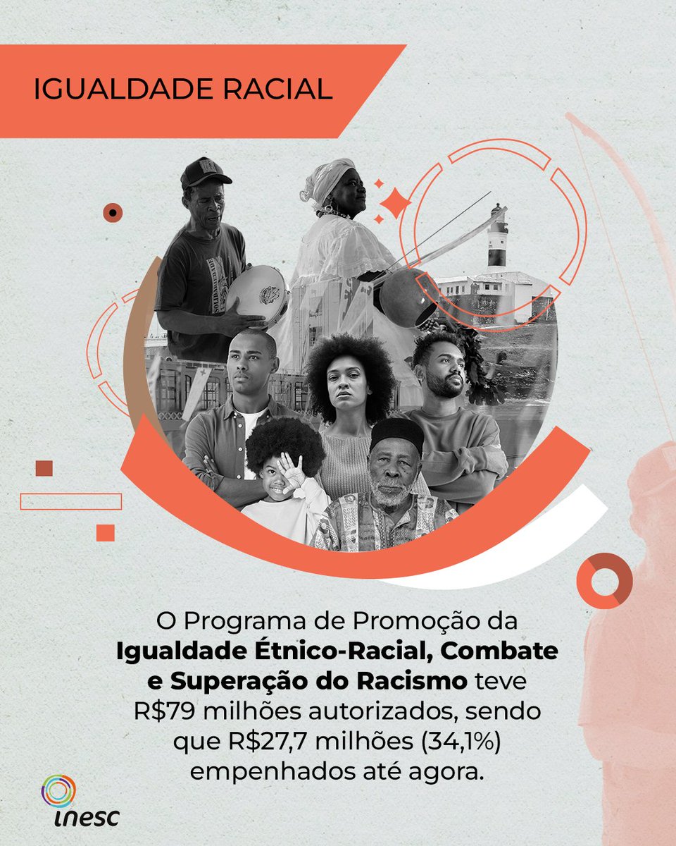 InescOficial's tweet photo. Quais foram os investimentos do governo em Povos Indígenas, Quilombolas e Igualdade Racial no primeiro semestre de 2024? 

🔗 Acesse o relatório "Balanço semestral do Orçamento da União: janeiro a junho de 2024” em: https://t.co/JzgwxUDD2v https://t.co/qg5Aodxsd0
